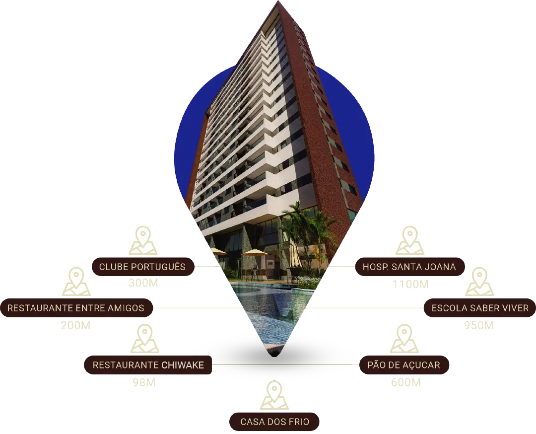 Edf. Praça das Laranjeiras - Ilustração da Localização